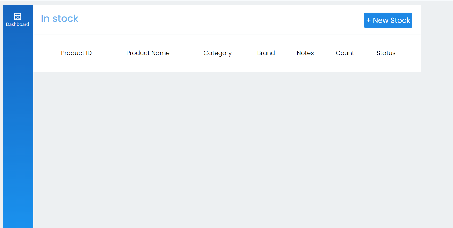 Simple Inventory Manager