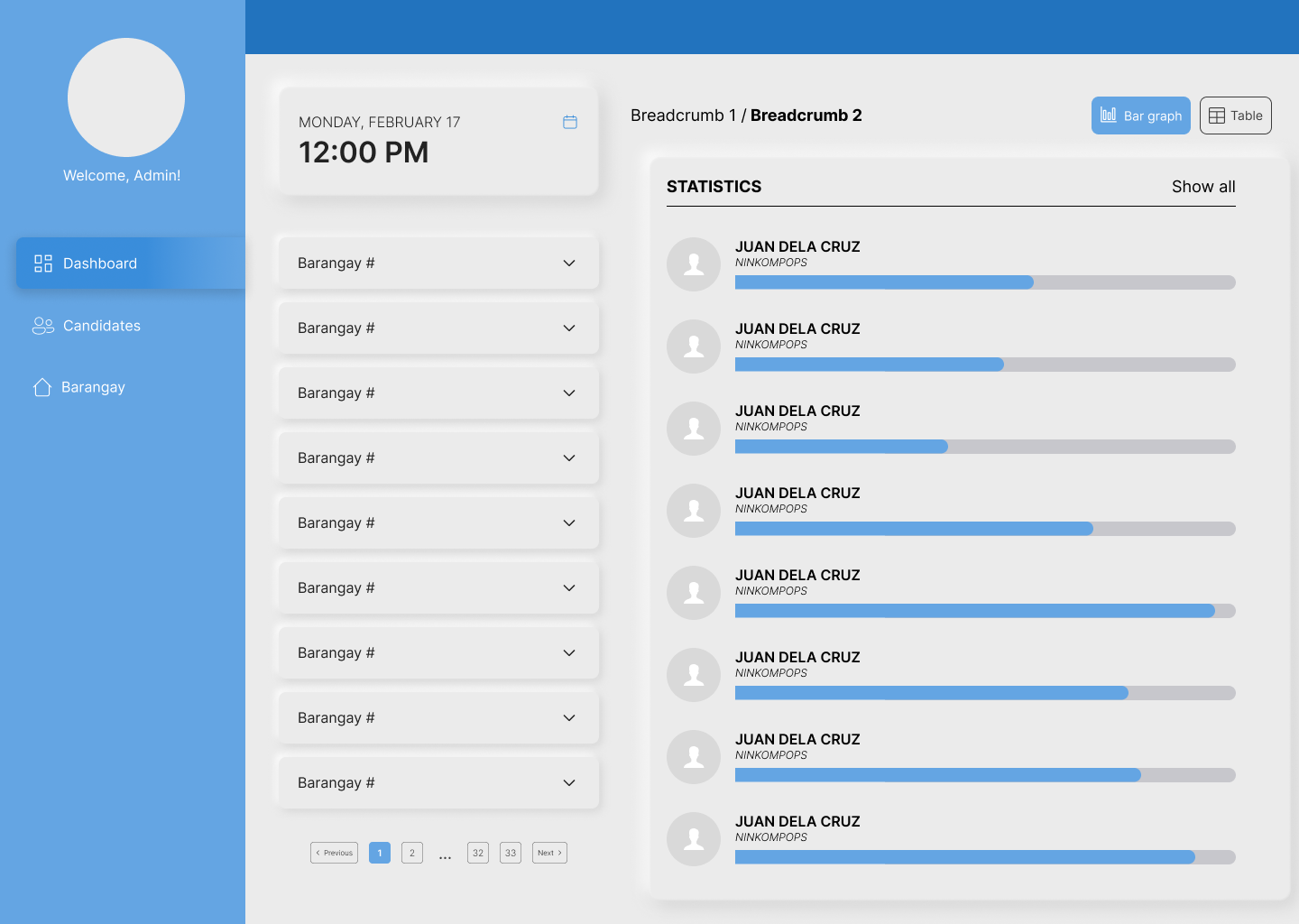 Tally Board Application